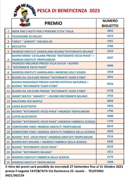 PESCA DI BENEFICENZA 2023 NUMERI VINCENTI - IL PAESE DEI  BALOCCHI JESOLO