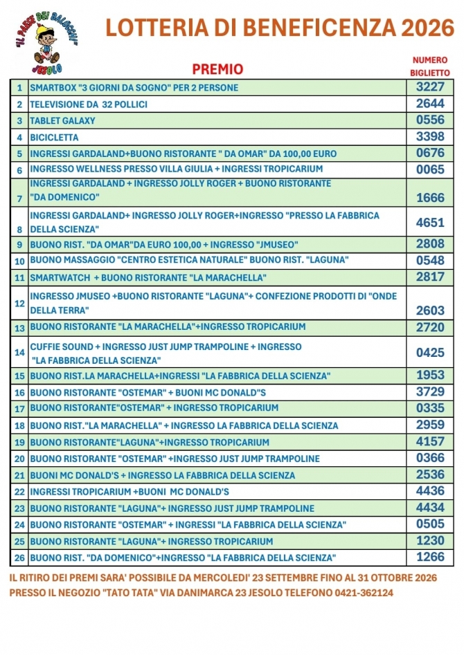 NUMERI VINCENTI LOTTERIA DI BENEFICENZA 2026 - IL PAESE DEI  BALOCCHI JESOLO